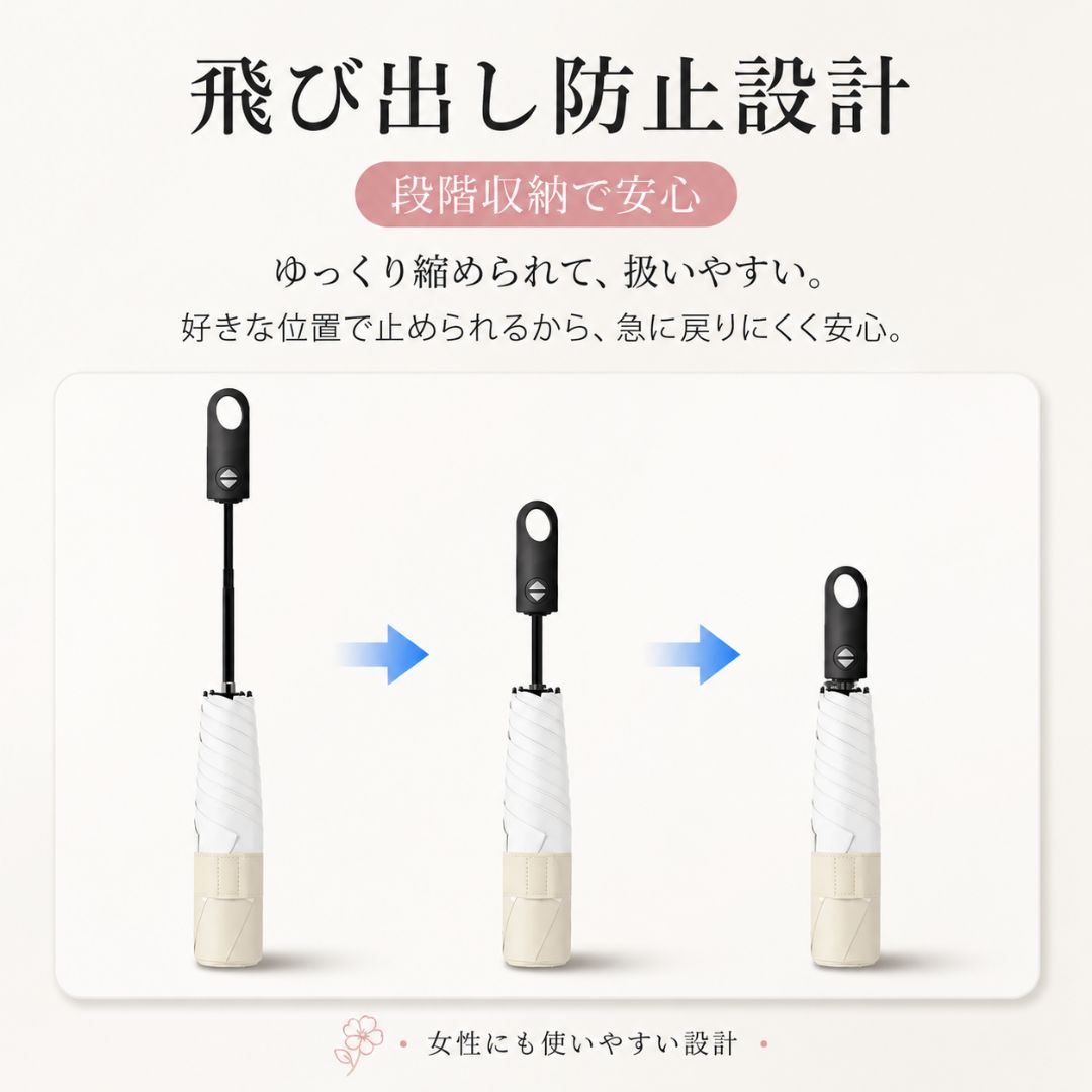 HAIBAI™ 形状記憶・超軽量 三つ折りUV日傘｜晴雨兼用・6本骨・自動開閉