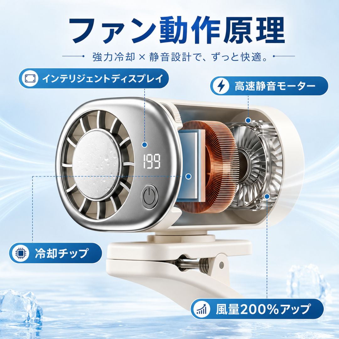 SmartClip™ どこでもひんやり送風機